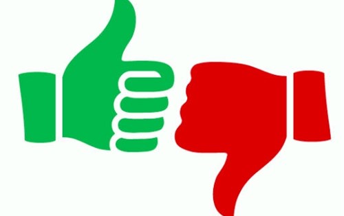 10 tuyệt chiêu giúp sinh viên Luật làm tốt bài tập Nhận định Đúng - Sai 