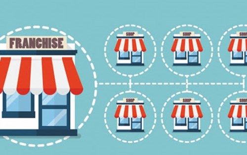 Hợp đồng nhượng quyền và những vấn đề cần lưu ý